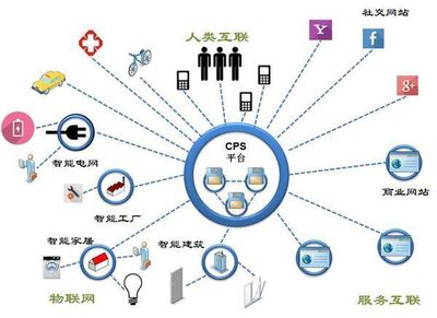 離散型制造企業與混合型制造企業解析