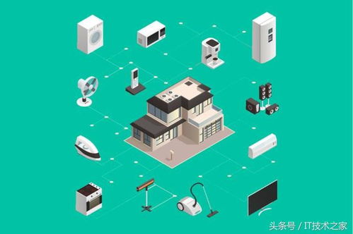 物聯網的那些事 機電科技技術開發的融合與創新